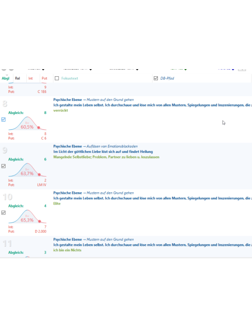 TimeWaver 1:1 Coaching - 3 Session