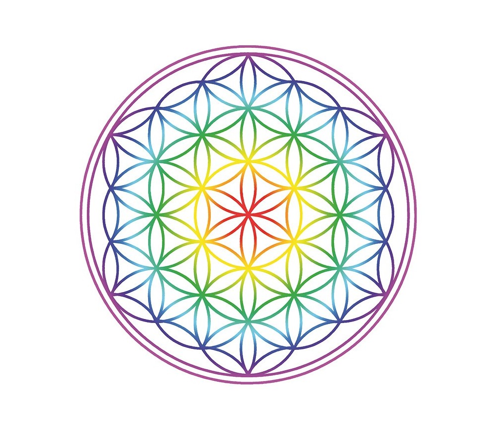 Aufkleber Set 4x4,5cm "Blume des Lebens" Regenbogen-Chakra transparent