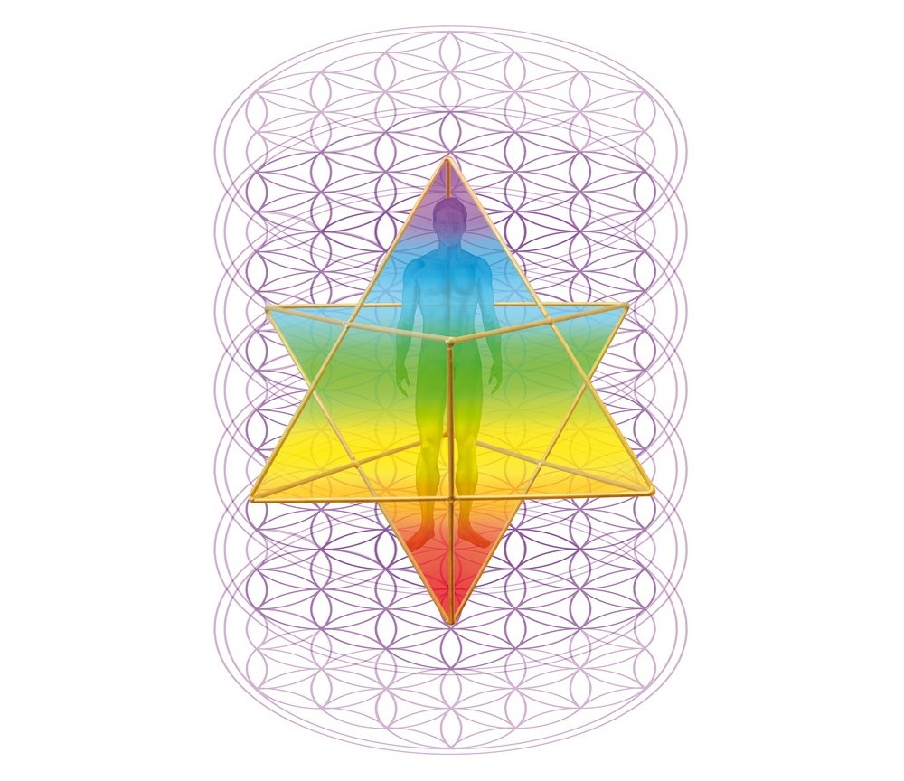 Aufkleber "Merkaba-Mensch-7 BdL", transparent 7x10,5cm