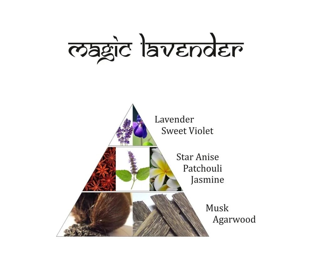 Aromafume - Weihrauchblöcke - Magic Lavender - 9 Stück Packung ca. 40gr
