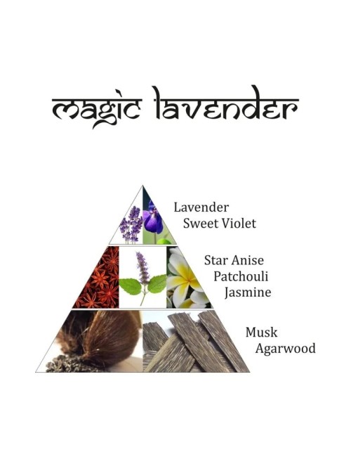 Aromafume - Weihrauchblöcke - Magic Lavender - 9 Stück Packung ca. 40gr