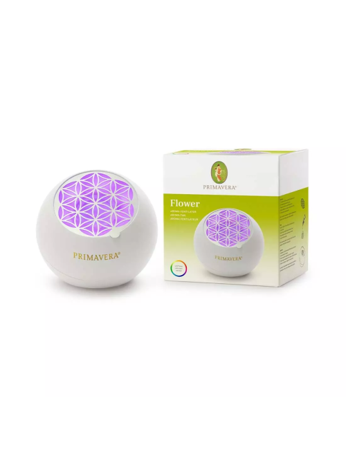 Primavera - Ventilator - Aroma Ventilator Flower