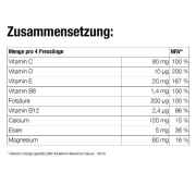 Forever - Forever Vitolize™ Women - Nahrungsergänzungsmittel speziell für Frauen - 120 Presslinge