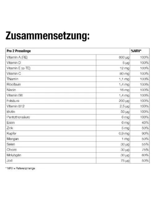 Forever - Forever daily™ - Vitamin- und Mineralstoffkombination - 60 Presslinge
