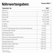 Forever - Vital5® Forever Aloe Vera Gel™ -Vital5® – Tägliche Basisversorgung für Jeden - 8tlg. Set