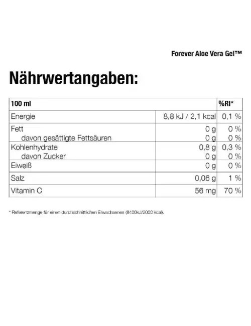 Forever - Vital5® Forever Aloe Vera Gel™ -Vital5® – Tägliche Basisversorgung für Jeden - 8tlg. Set