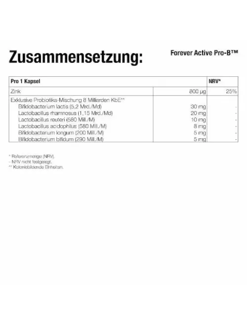 Forever - Vital5® Forever Aloe Berry Nectar™ - Vital5® – Tägliche Basisversorgung für Jeden - 8tlg. Set