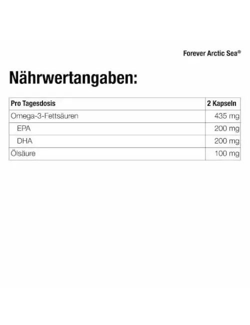 Forever - Vital5® Forever Aloe Berry Nectar™ - Vital5® – Tägliche Basisversorgung für Jeden - 8tlg. Set