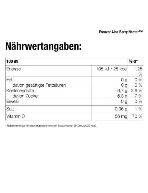 Forever - Vital5® Forever Aloe Berry Nectar™ - Vital5® – Tägliche Basisversorgung für Jeden - 8tlg. Set