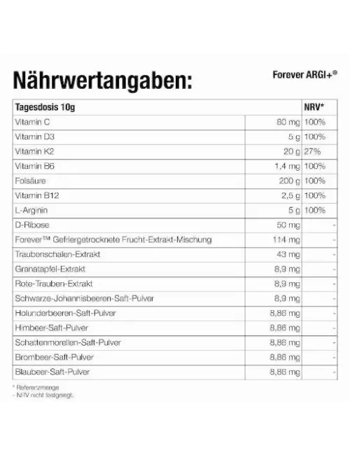 Forever - Vital5® Forever Freedom® - Vital5® – Tägliche Basisversorgung für Jeden - 8tlg. Set
