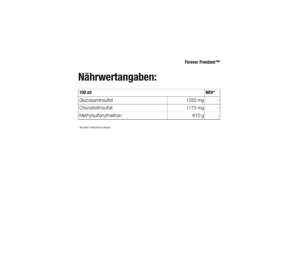 Forever - Vital5® Forever Freedom® - Vital5® – Tägliche Basisversorgung für Jeden - 8tlg. Set