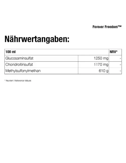 Forever - Vital5® Forever Freedom® - Vital5® – Tägliche Basisversorgung für Jeden - 8tlg. Set