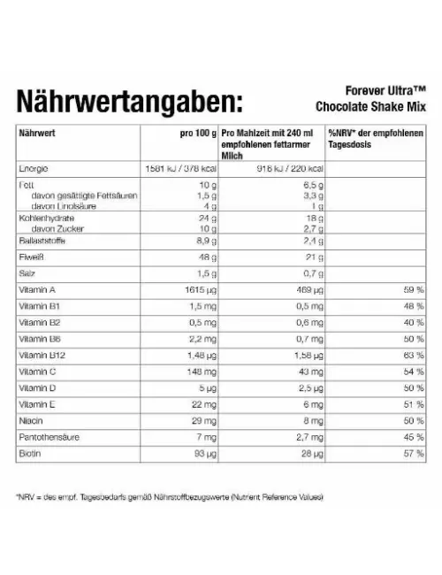 Forever - Forever C9 Aloe Chocolate - das 9 Tage Basis-Körperreinigungsprogramm - 6tlg. Set