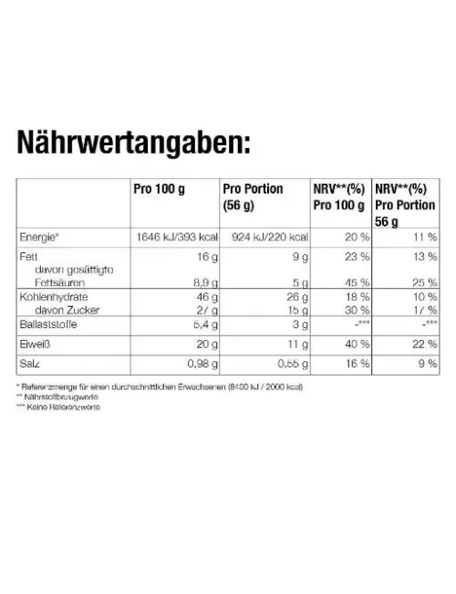 Forever - Forever FastBreak™ - Energie Erdnuss-Riegel mit Vitaminen & Mineralstoffen - 12 er Pack
