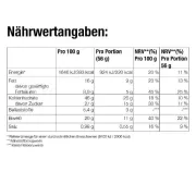 Forever - Forever FastBreak™ - Energie Erdnuss-Riegel mit Vitaminen & Mineralstoffen - 12 er Pack