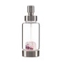 VitaJuwel - TreatSeries Spa spray! - Wellness