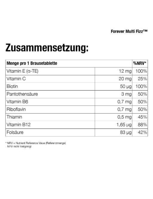 Forever - DX4™ - 4-Tage Body-Balancing-Programm