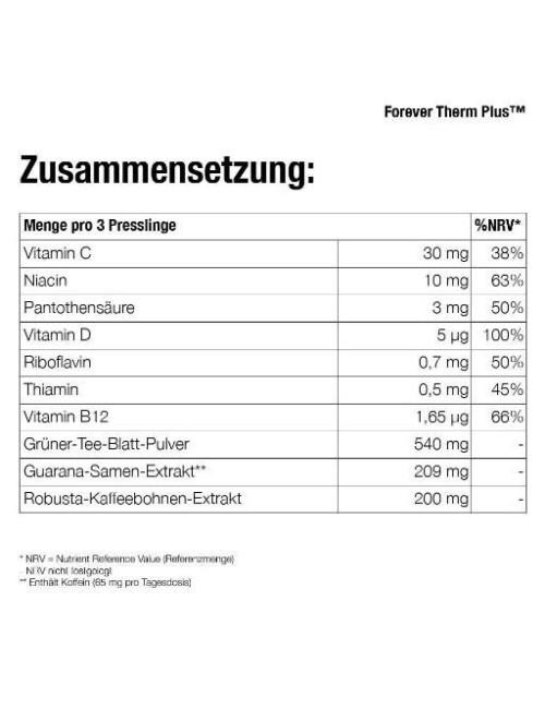 Forever - DX4™ - 4-Tage Body-Balancing-Programm