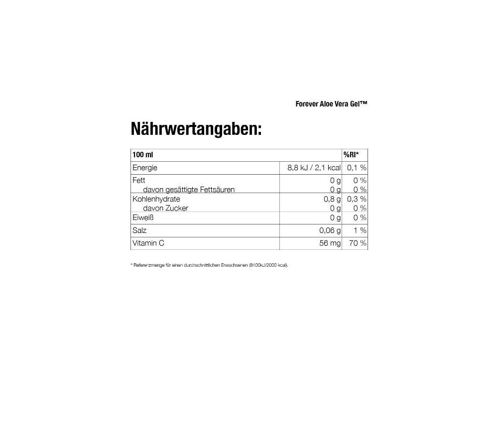 Forever - DX4™ - 4-Tage Body-Balancing-Programm