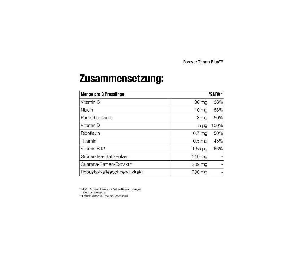 Forever - 13-Day-Fit-Program - 13-tägiges Body Balance & Gewichtsmanagement Programm