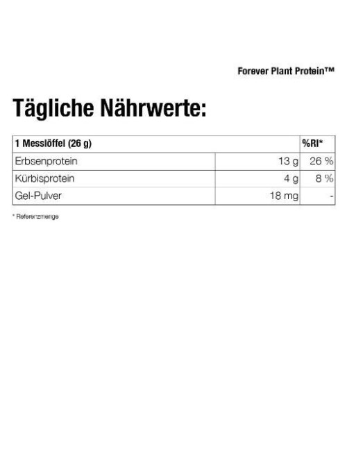 Forever - 13-Day-Fit-Program - 13-tägiges Body Balance & Gewichtsmanagement Programm