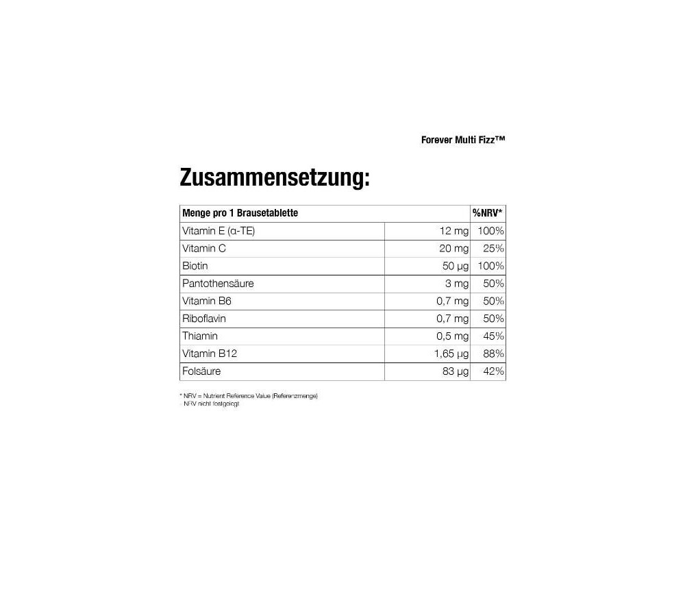 copy of Forever - DX4™ - 4-Tage Body-Balancing-Programm