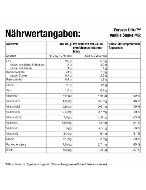 Forever - Forever F15™ Vanilla - das 15 Tage Ernährungs- und Fitnessprogramm - 6tlg. Set